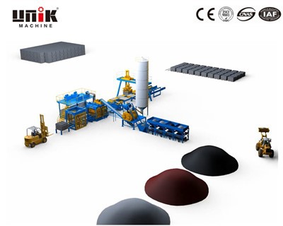 Į ką reikėtų atkreipti dėmesį naudojant visiškai automatinę blokų gamybos mašiną?